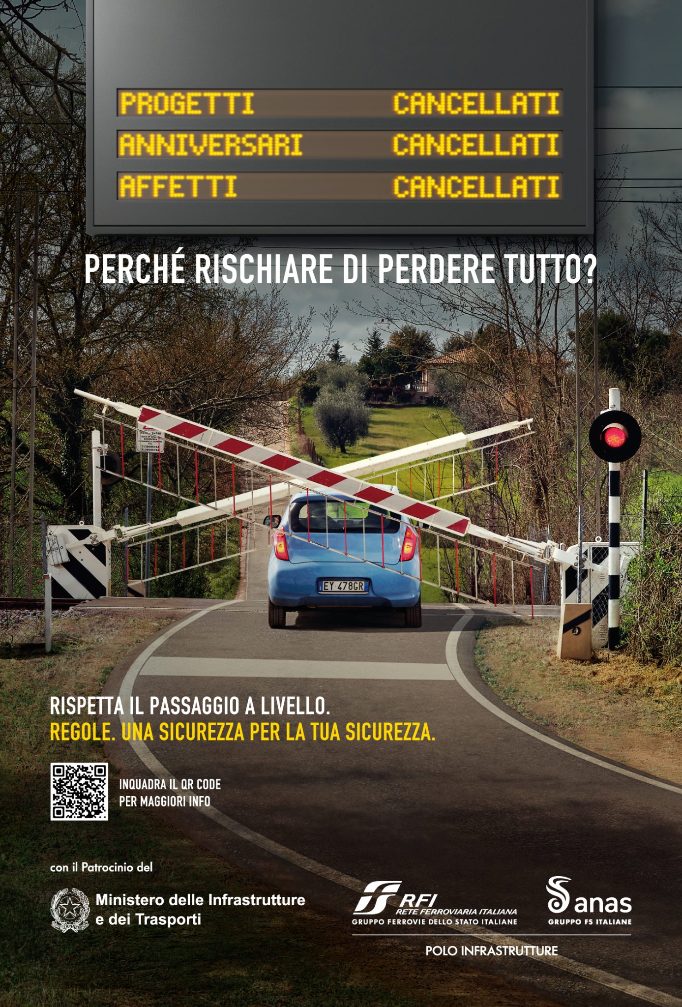 Da FS e Anas campagna sulla sicurezza ferroviaria e stradale - Travelnostop